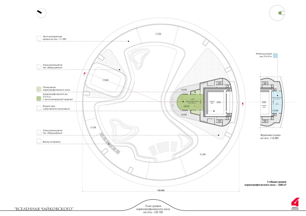 The main theater and concert complex of the Moscow Region “Tchaikovsky′s Universe”. The plan of the roof and the choreographic floor Copyright:  4izmerenie