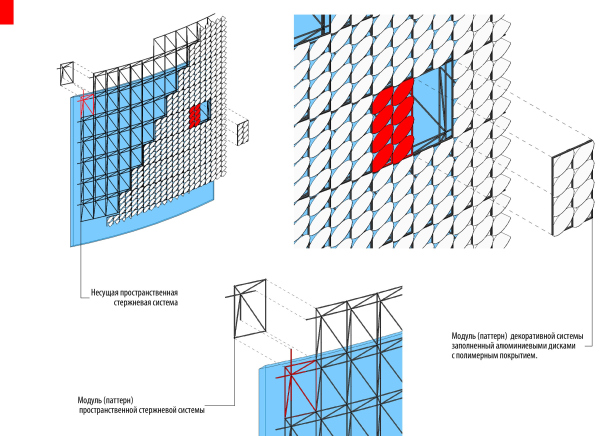 The facade solution formed on the volumetric shaft system with a rectangular module. International Center of Epics of Eurasian peoples in Yakutsk Copyright:  Creative Union Reserve
