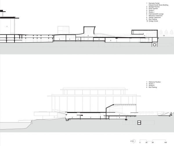 The REACH      ..   Steven Holl architects