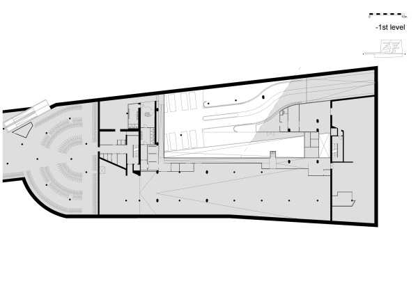 Forum Groningen  NL Architects