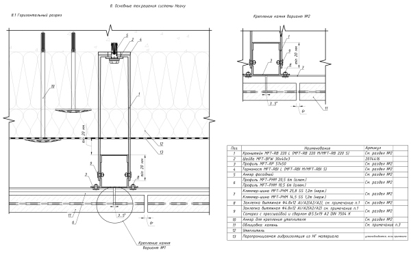 Межэтажная, или тяжелая, система для навесного вентилируемого фасада <noindex><a href=