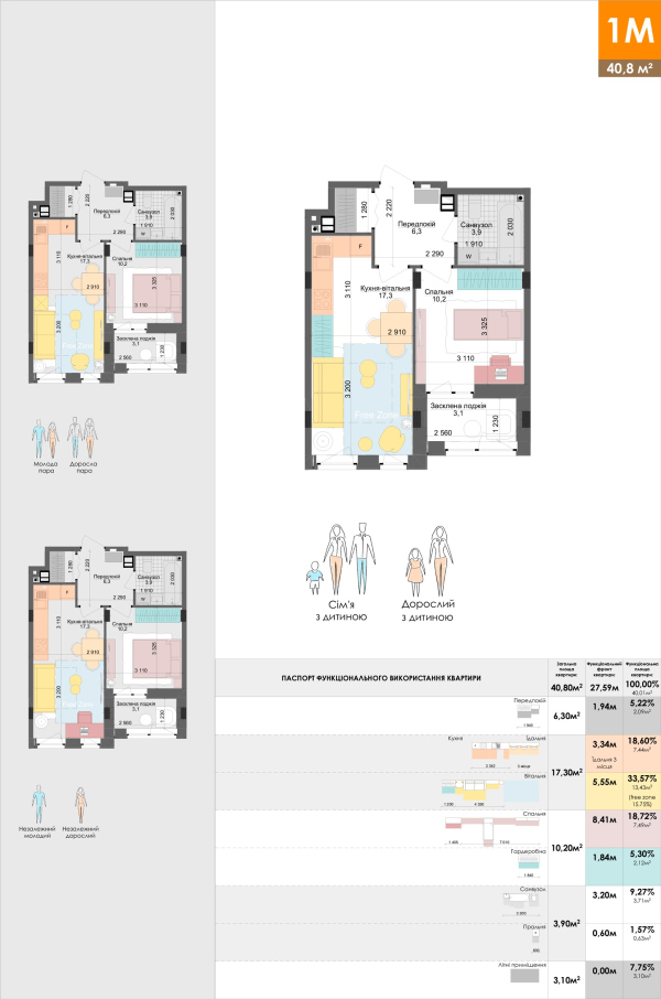 Планировки квартир для первой очереди ЖК «Республика» © Архиматика