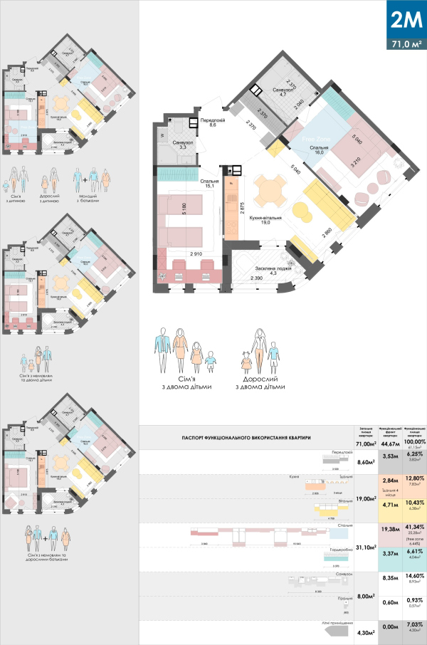 Apartment plans for the first stage of “Respublika” housing complex Copyright:  Archimatika