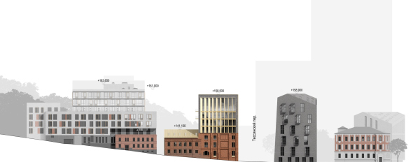 The developent drawing of the facades on the Nikolovorobinsky Alley. The reconstruction project in the Bolshoy Nikolovorobinsky Alley. The building is converted into a housing complex. Copyright:  Sergey Skuratov ARCHITECTS
