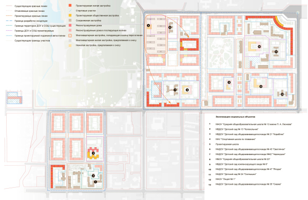 Scheme of wave relocation of population (the 6th wave). The development of architectural and town planning concept of developing the Yuzhno-Sakhalinsk area. Copyright:  UNK project