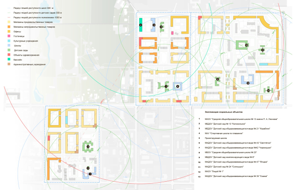 The social infrastructure projects. The development of architectural and town planning concept of developing the Yuzhno-Sakhalinsk area. Copyright:  UNK project