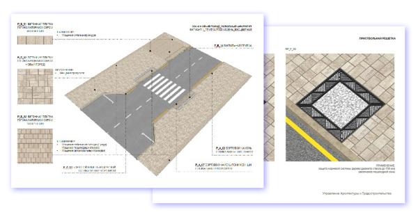 Town planning regulations: the design code. The catalogue of road design Copyright:  Novaya Zemlya / presentation