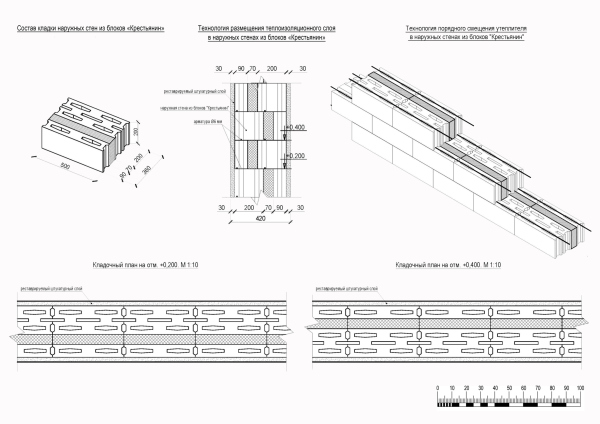 The masonry of the external walls from the “Peasant” blocks. Restoration and adaptaion of the the cultural heritage site “Narkomfin Building” (2017-2020) Copyright  Ginzburg Architects