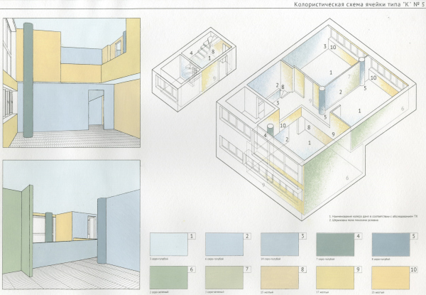 Color scheme of Cell #5. Restoration and adaptaion of the the cultural heritage site “Narkomfin Building” (2017-2020) Copyright: Photograph provided by Ginzburg Architects