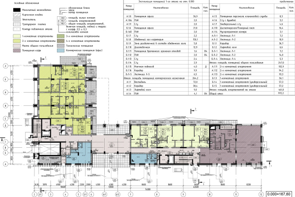 The “Steamer” house. Plan of the 1st floor Copyright:  Mezonproekt