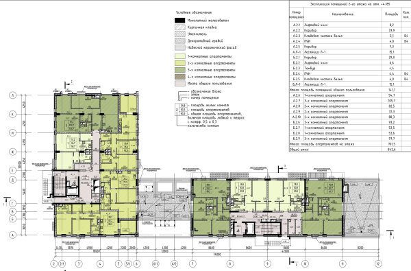 The “Steamer” house. Plan of the 2nd floor Copyright:  Mezonproekt