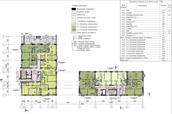 The “Steamer” house. Plan of the 3rd floor Copyright:  Mezonproekt