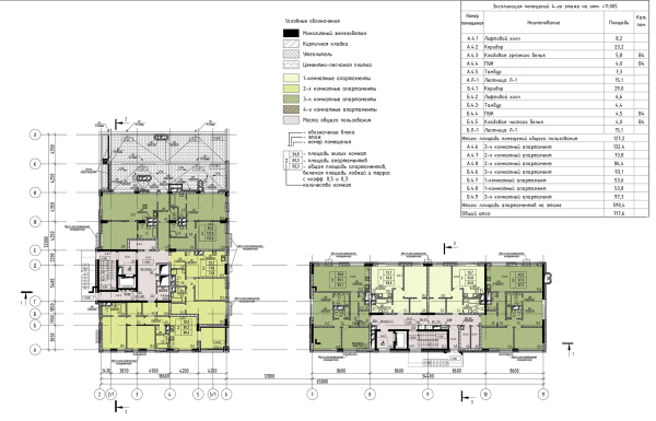 The “Steamer” house. Plan of the 4th floor Copyright:  Mezonproekt