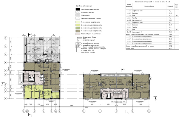 The “Steamer” house. Plan of the 5th floor Copyright:  Mezonproekt