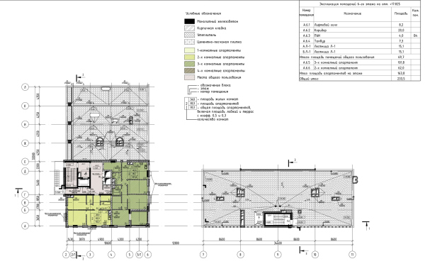 The “Steamer” house. Plan of the 6th floor Copyright:  Mezonproekt