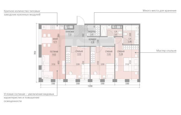Class “COMFORT”, 4E, S=89.37 square meters Copyright:  “Perfect Apartments” A-Len