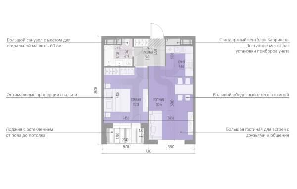 Class “BUSINESS”, 2E, S=49.97 square meters Copyright:  “Perfect Apartments” A-Len