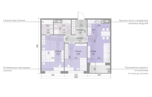 Class “BUSINESS”, 3E, S=78.13 square meters Copyright:  “Perfect Apartments” A-Len