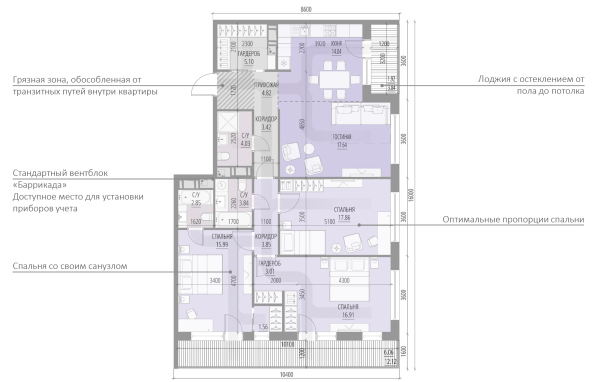 Class “BUSINESS”, 4E, S=121.34 square meters Copyright:  “Perfect Apartments” A-Len