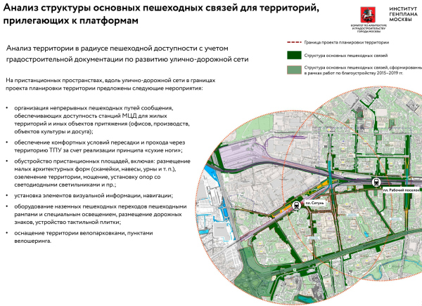 The project of developing the terrories around the Moscow Central Diameter Copyright: © Genplan Institute of Moscow