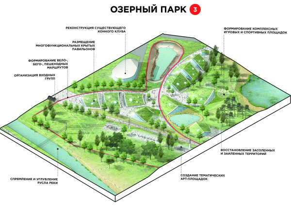 Конкурсный проект регенерации и развития территории поймы и прилегающих территорий реки Свияги Института Градплана Москвы