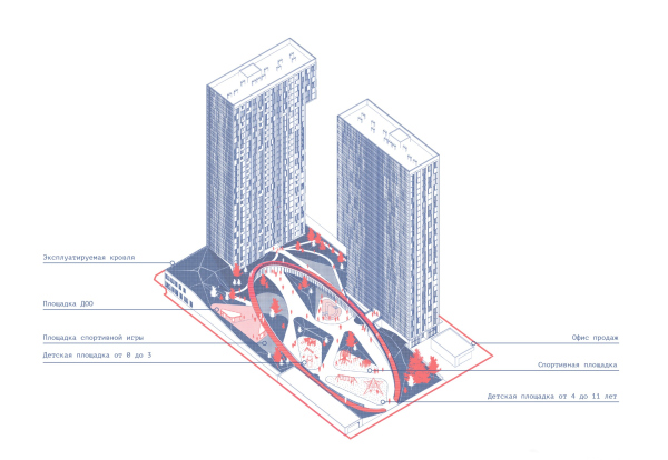 Ilmensky Level housing complex. Axonometry Copyright:  KPLN