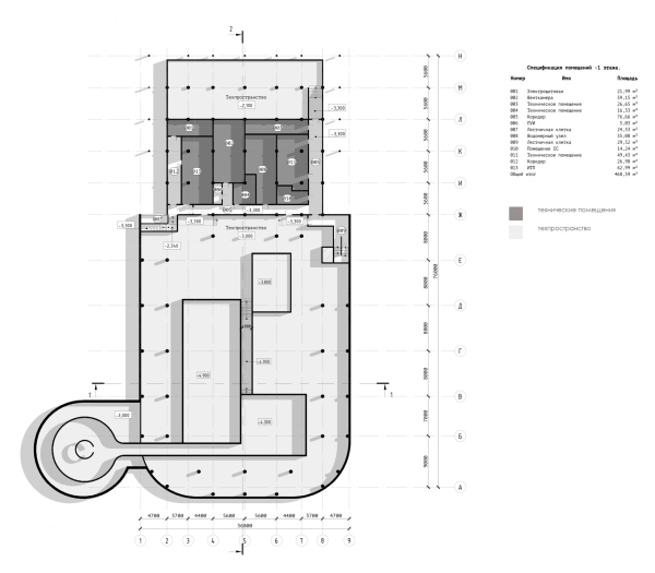 Recostruction of Klyazma health resort. Plan of the -1 floor. Copyright:  KPLN