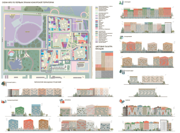 Architectural and urban planning concept of a micro-district in Monchegorsk. Copyright:  NIIPI Gradplan of Moscow, Dialectica Spectrum, Atelier PRO