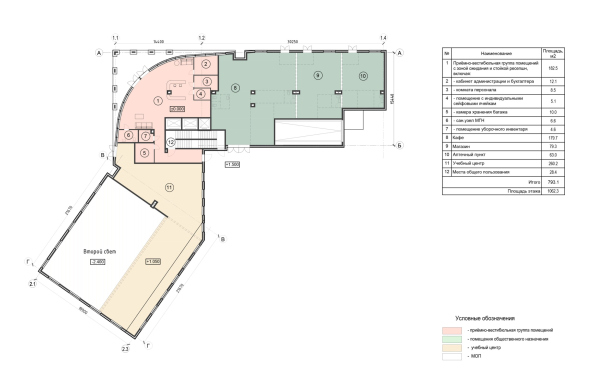 Hotel in Krasnoselsky district. Plan of the 1 floor Copyright:  GAFA Architects