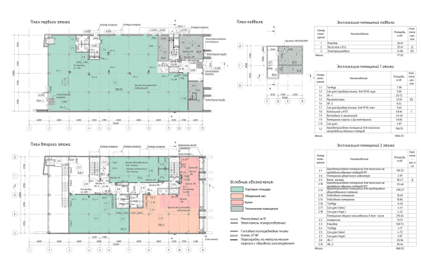 ������-����� ������ � ��������� � FUTURA-ARCHITECTS