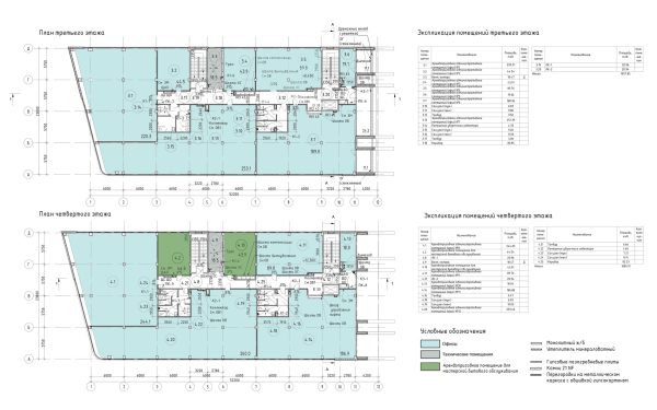 ������-����� ������ � ��������� � FUTURA-ARCHITECTS