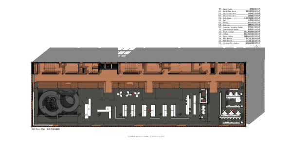 - TIC (Times I-City)  DOMANI Architectural Concepts