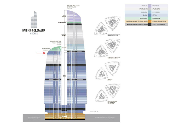 ������. ����� ����������� (������-����) � ����