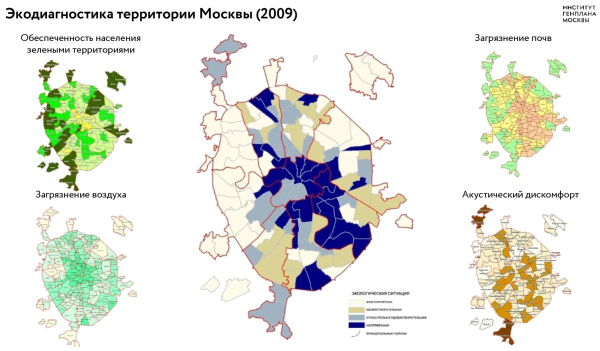 Ecodiagnostics of the territory of Ufa. 2020-2021. Fragment of Irina Ivashkina′s presentation Copyright:  Genplan Institute of Moscow