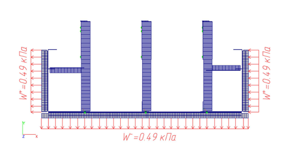 Рис. 1.2. Схема приложения ветровой нагрузки на горизонтальном разрезе выступающей пилястры (пример) Предоставлено Hilti