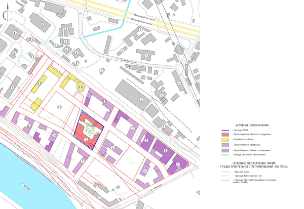 Sydney City. The central block. Location plan Copyright:  GENPRO