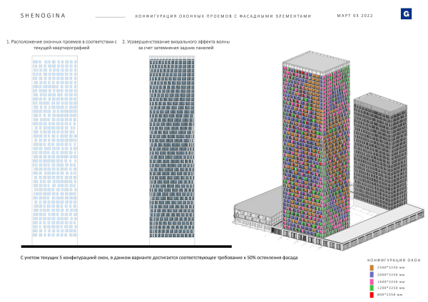 Конфигурация оконных проемов с фасадными элементами © Генпро