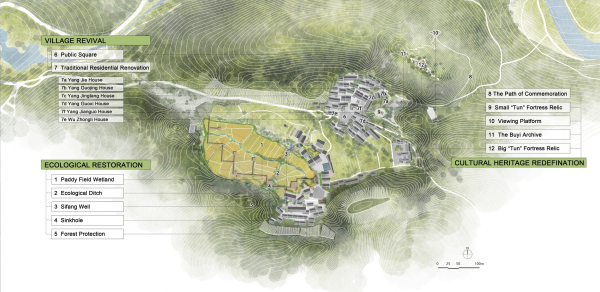 Site Plan. Preservation and Rehabilitation of Rural Landscape of Gaodang  Anshun Institute of Architectural Design