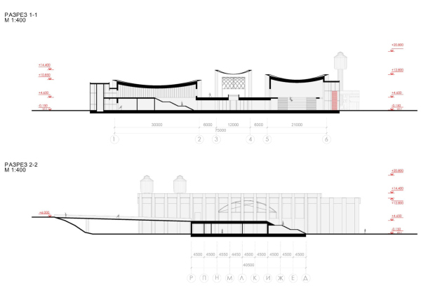 Section views 1-1 and 2-2. The museum complex “Center of Industrial Progress”, Vyksa, project, 2022 Copyright: © Studio 44