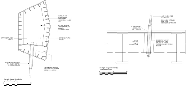     ()  Zaha Hadid Architects