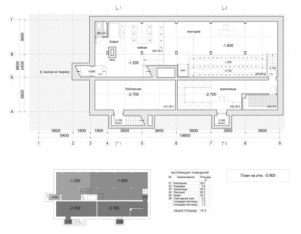 Plan at the -0.900 elevation. Gastev Museum, Suzdal Copyright:  Lyzlov Architectural Studio