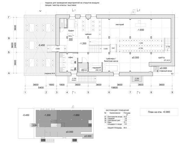 Plan at the +0.900 elevation. Gastev Museum, Suzdal Copyright:  Lyzlov Architectural Studio