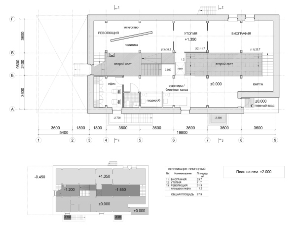 Plan at the +2.000 elevation. Gastev Museum, Suzdal Copyright:  Lyzlov Architectural Studio
