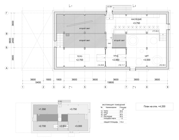 Plan at the +4.200 elevation. Gastev Museum, Suzdal Copyright:  Lyzlov Architectural Studio