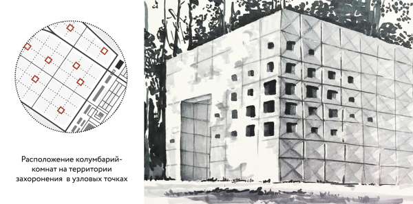 Columbarium Rooms. Quiet Neighbors Workshop Copyright: Materials of the workshop of the “Open City Festival”, curated by the Genplan Institute of Moscow