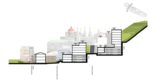 Integrated development of the Blagoveshchenskaya Sloboda area in Nizhny Novgorod Copyright:  Ostozhenka Architects