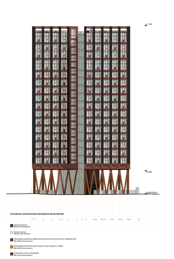 Residential Complex on Odesskaya Street in Nizhny Novgorod Copyright:  Ostozhenka Architects