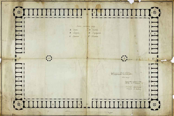 The project of the general plan of the Public Utility Yard approved by the highest authority. Copy of 1812 from the project of 1785. Copyright:  provided by Studio 44