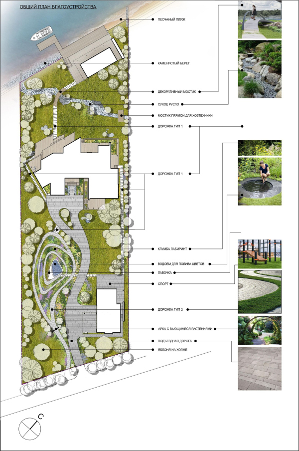 Villa Sonata. The landscaping plan Copyright:  Roman Leonidov