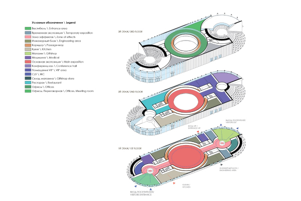 Pavilion at World EXPO in Osaka. Time. Copyright:  Arena Project Institute